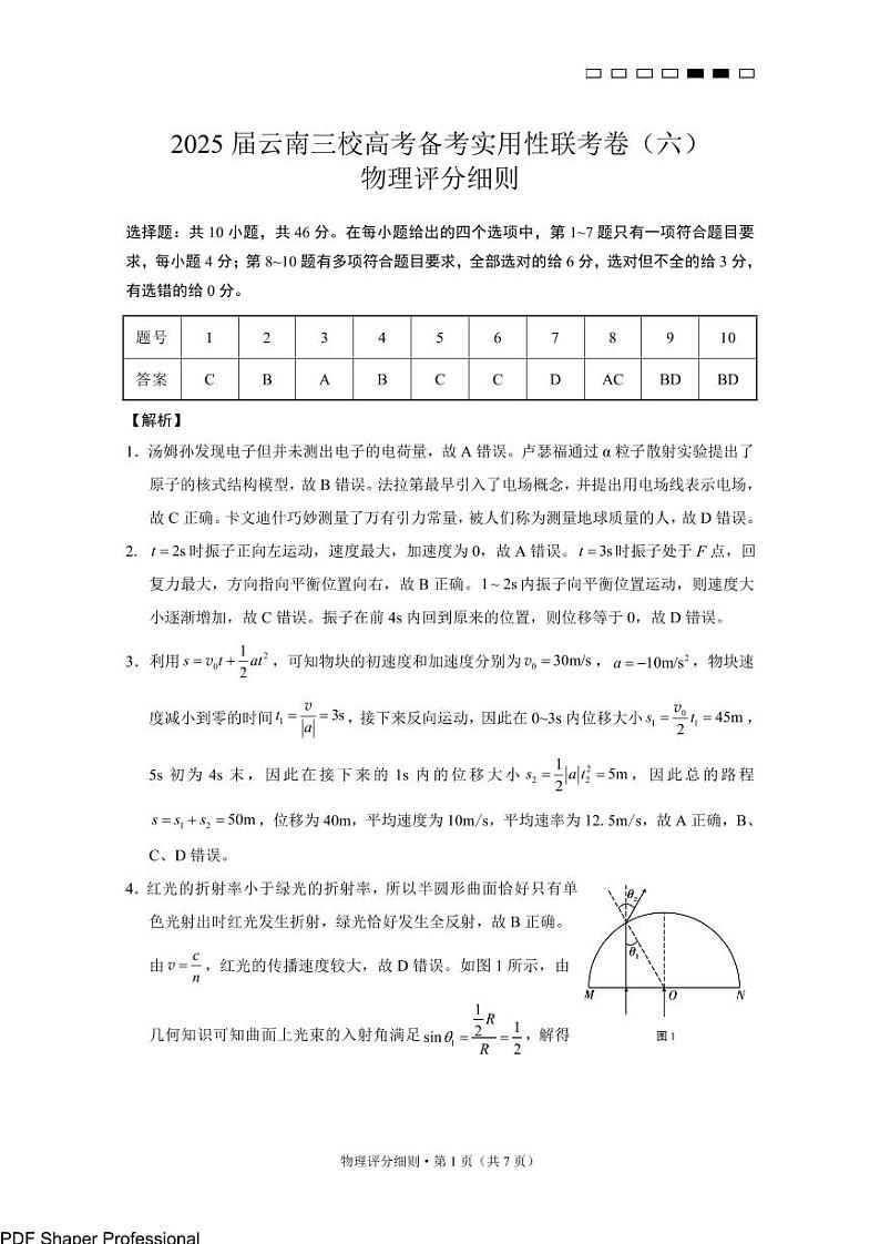 2025届云南三校高考备考实用性联考卷（六）物理-答案第1页