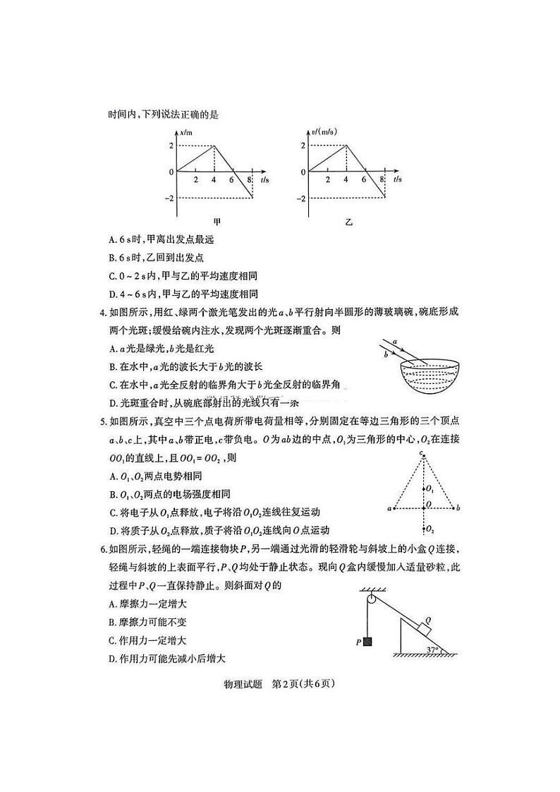 山西启航卷2025届高考考前适应性测试物理试题+答案第2页