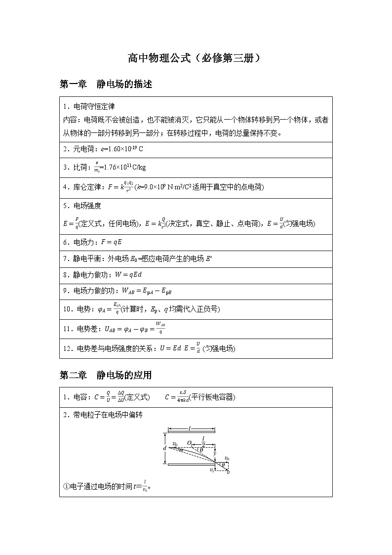 2025年高中物理常用必背公式大全（全册）讲练-必修第三册(粤教版)第1页
