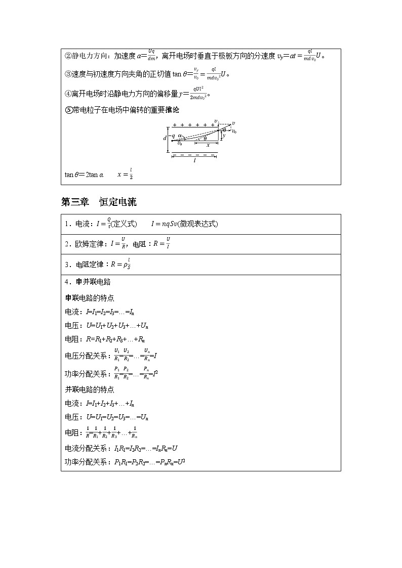 2025年高中物理常用必背公式大全（全册）讲练-必修第三册(粤教版)第2页