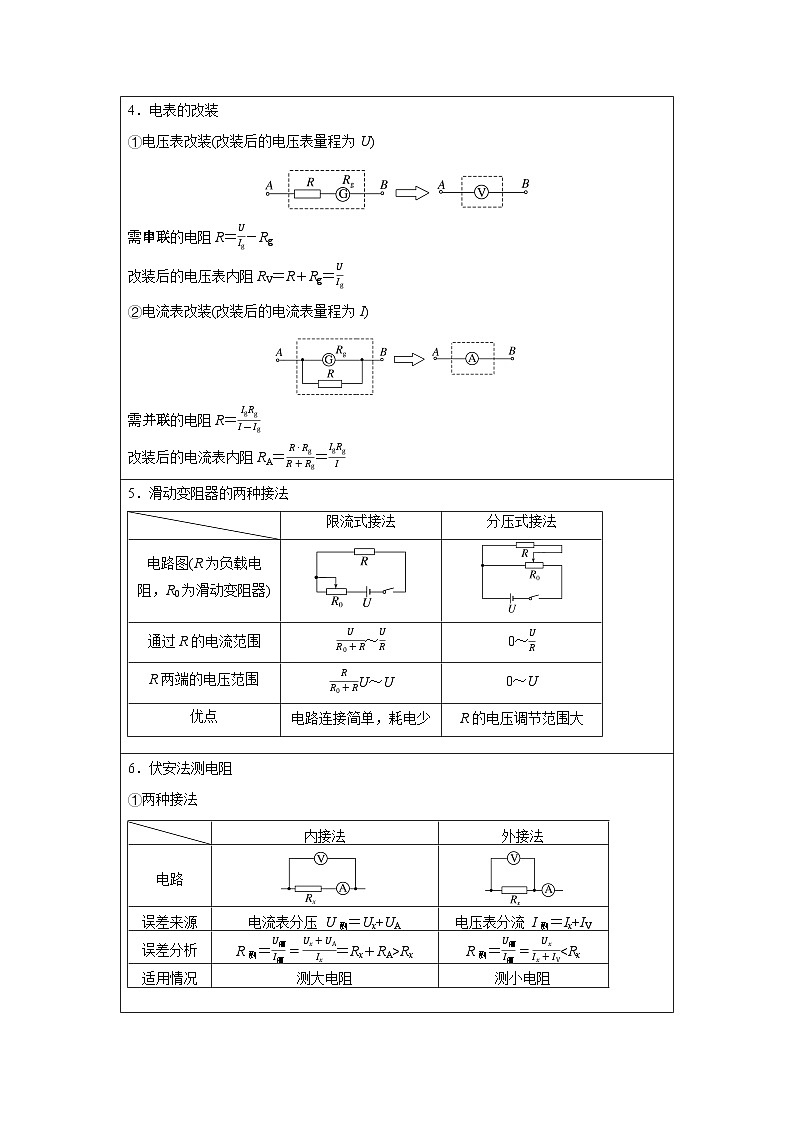 2025年高中物理常用必背公式大全（全册）讲练-必修第三册(粤教版)第3页