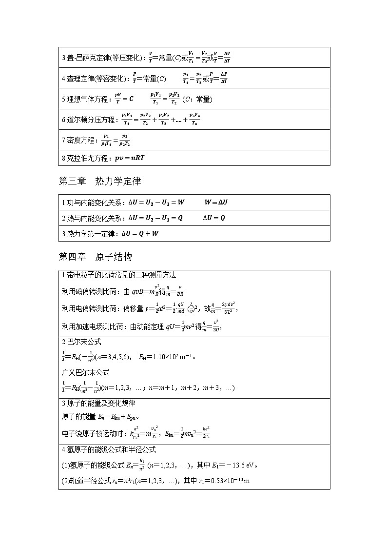 2025年高中物理常用必背公式大全（全册）讲练-选择性必修第三册（教科版）第2页