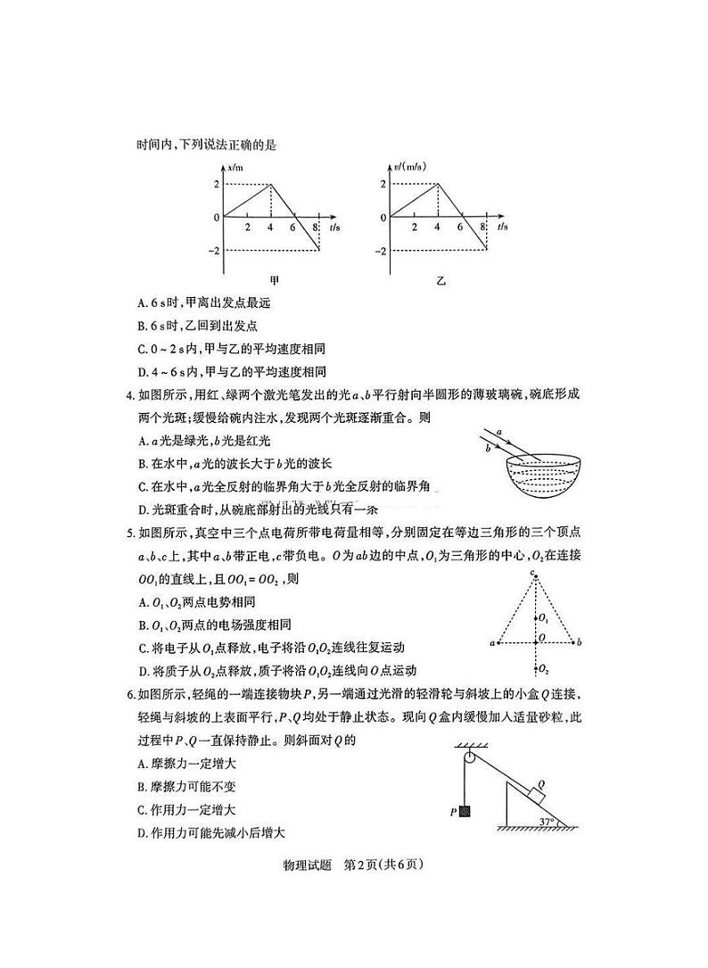 山西省启航卷2025届高考模拟考前适应性测试-物理试题+答案第2页