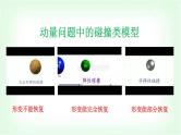 人教版高中物理选择性必修第一册动量中的几类碰撞模型课件
