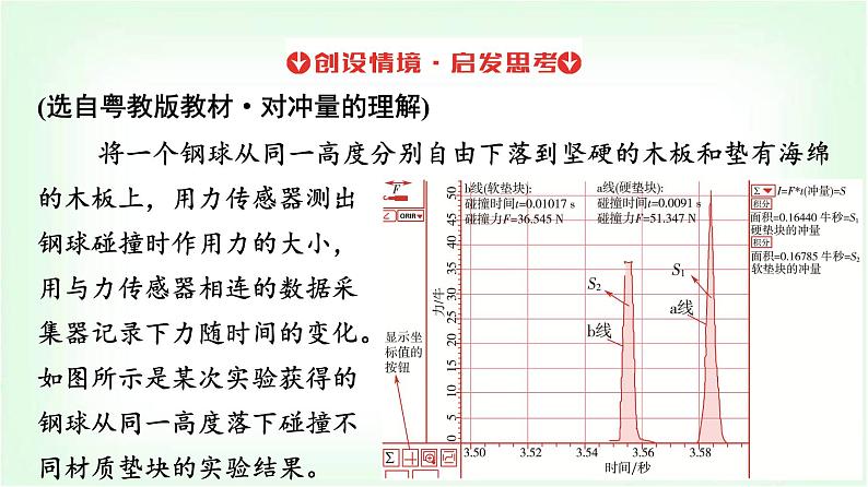 人教版高中物理选择性必修第一册第一章2动量定理课件第6页