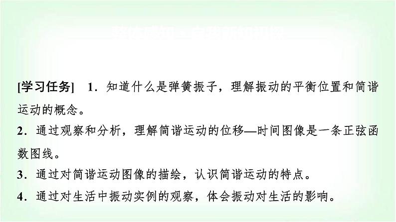 人教版高中物理选择性必修第一册第二章1简谐运动课件第2页