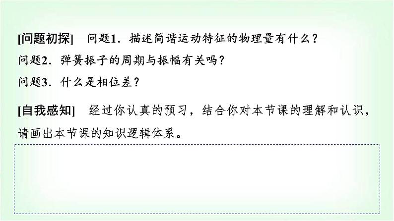 人教版高中物理选择性必修第一册第二章2简谐运动的描述课件第3页