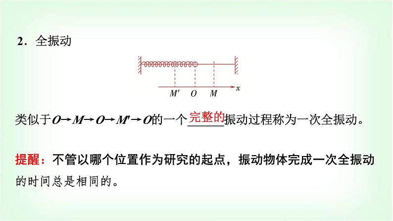 人教版高中物理选择性必修第一册第二章2简谐运动的描述课件第5页