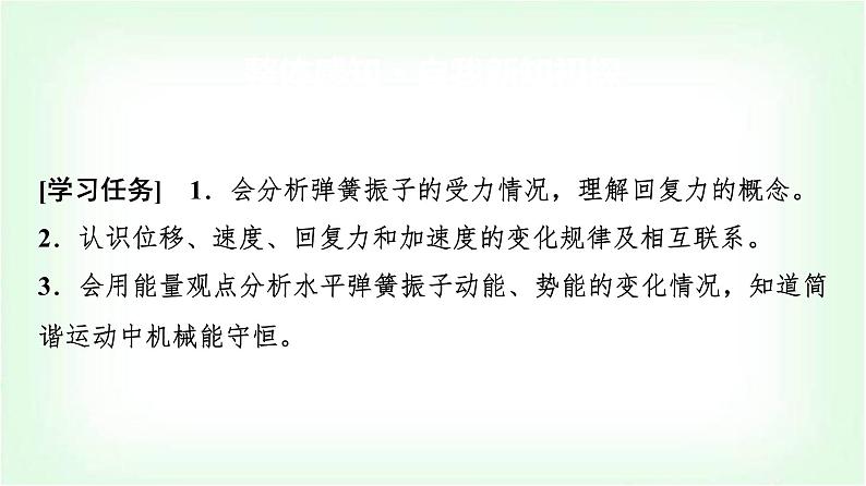 人教版高中物理选择性必修第一册第二章3简谐运动的回复力和能量课件第2页