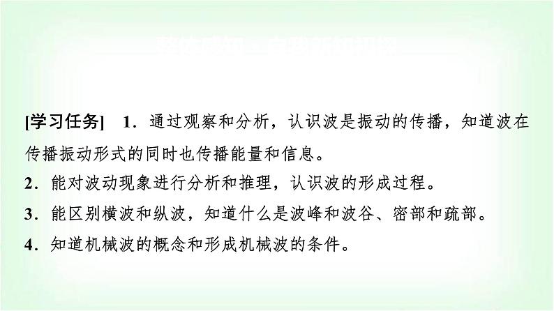 人教版高中物理选择性必修第一册第三章1波的形成课件第2页