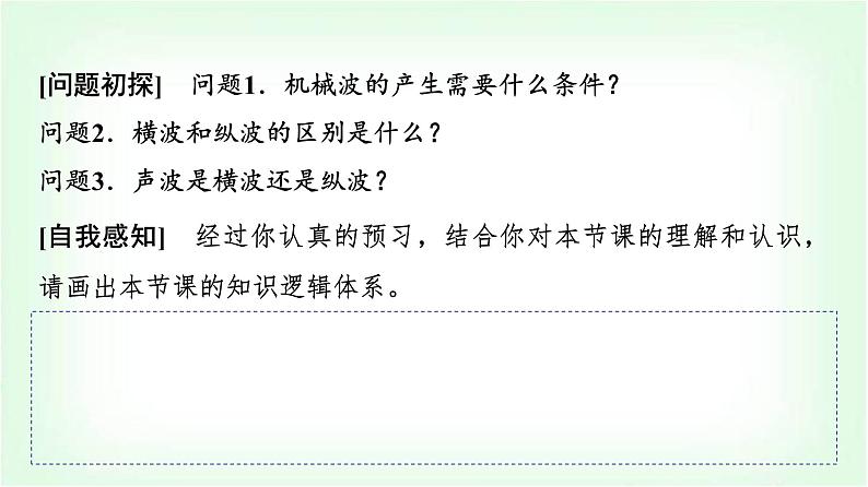 人教版高中物理选择性必修第一册第三章1波的形成课件第3页