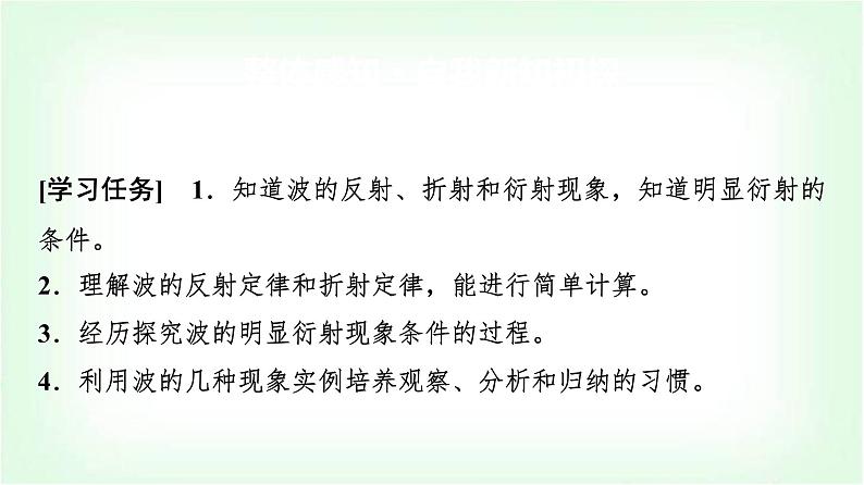 人教版高中物理选择性必修第一册第三章3波的反射、折射和衍射课件第2页