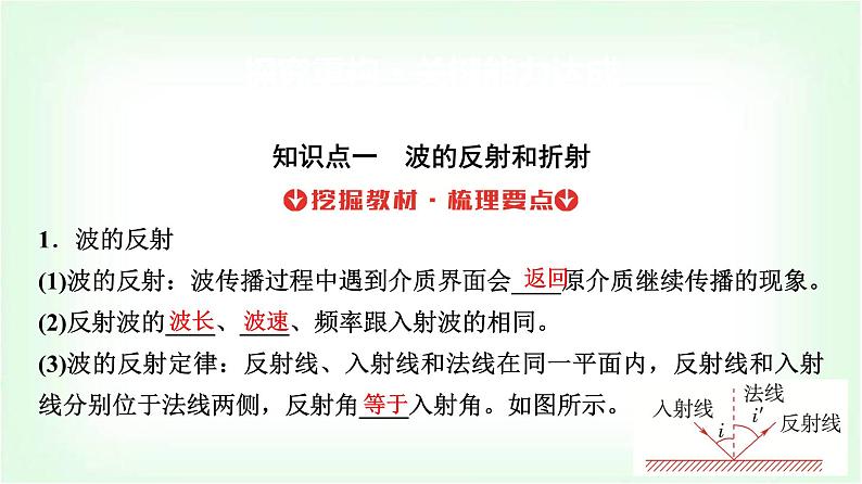 人教版高中物理选择性必修第一册第三章3波的反射、折射和衍射课件第4页