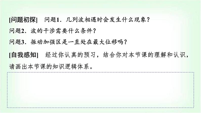 人教版高中物理选择性必修第一册第三章4波的干涉课件第3页