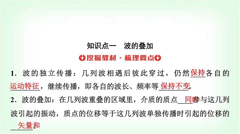 人教版高中物理选择性必修第一册第三章4波的干涉课件第4页