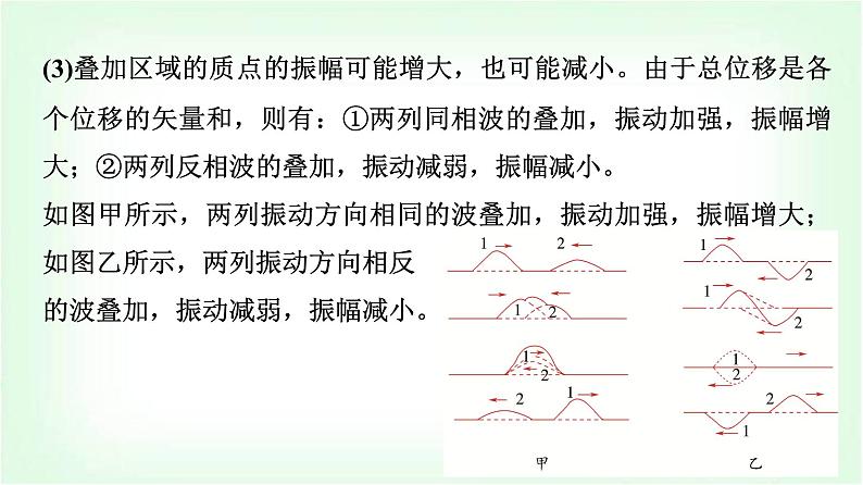 人教版高中物理选择性必修第一册第三章4波的干涉课件第7页