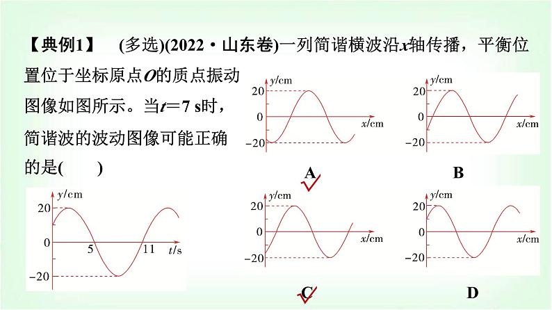 人教版高中物理选择性必修第一册第三章素养提升课(二)波的图像与振动图像的综合问题波的多解问题课件第7页