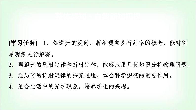 人教版高中物理选择性必修第一册第四章1第一课时光的折射课件第2页