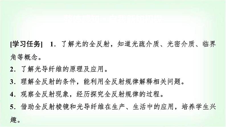 人教版高中物理选择性必修第一册第四章2全反射课件第2页