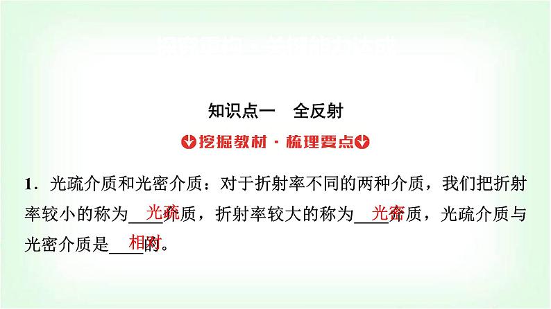 人教版高中物理选择性必修第一册第四章2全反射课件第4页