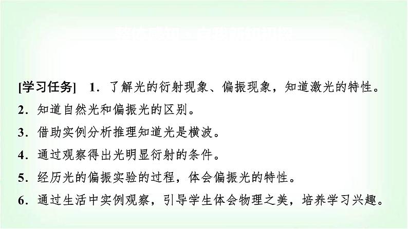 人教版高中物理选择性必修第一册第四章5光的衍射6光的偏振激光课件第2页