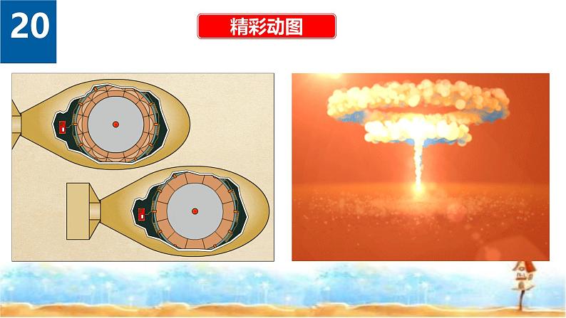 人教版高中物理选择性必修第三册核裂变与核聚变的比较课件第2页