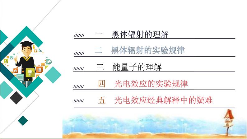 人教版高中物理选择性必修第三册普朗克黑体辐射理论及光电效应课件第4页