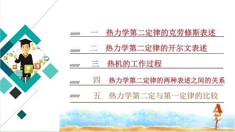 人教版高中物理选择性必修第三册热力学第二定律的理解课件第4页