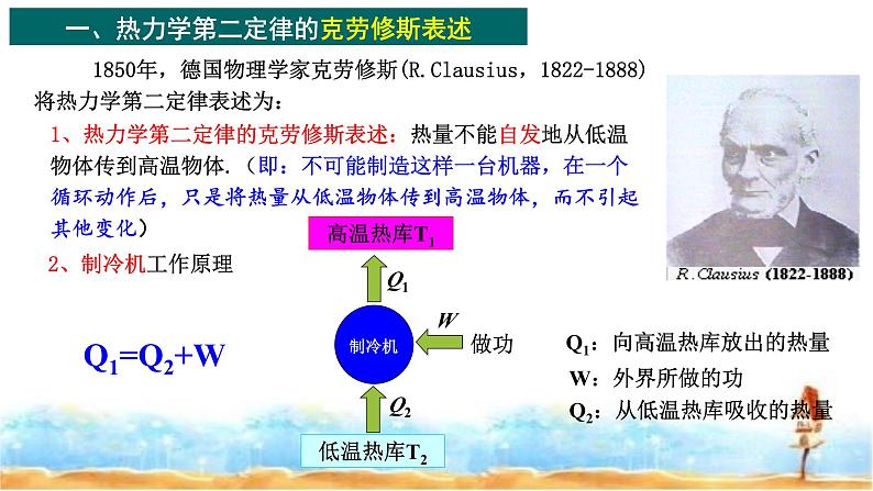 人教版高中物理选择性必修第三册热力学第二定律的理解课件第5页