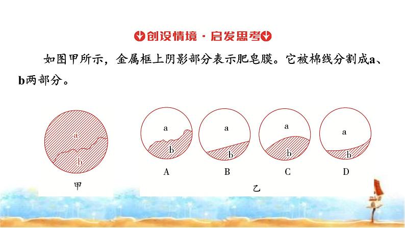 人教版高中物理选择性必修第三册第二章5液体课件第7页