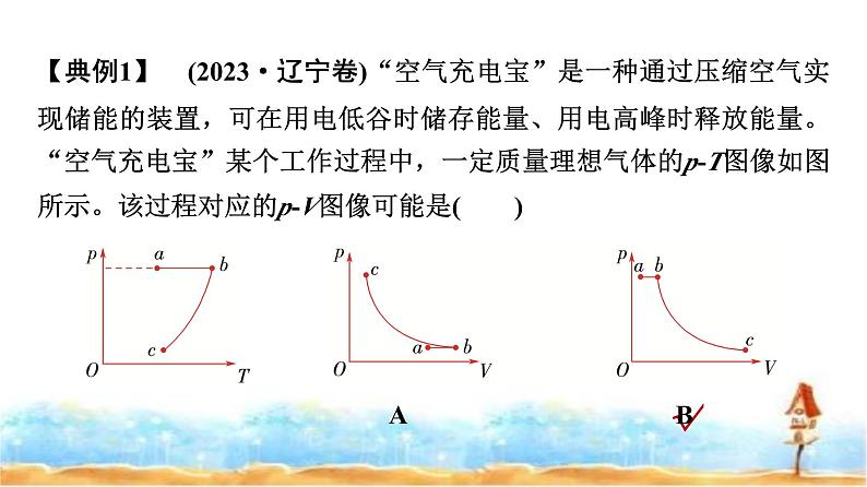 人教版高中物理选择性必修第三册第二章素养提升课理想气体状态方程和气体实验定律的综合应用课件第7页