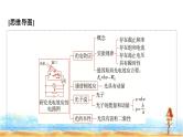 人教版高中物理选择性必修第三册第四章2光电效应课件