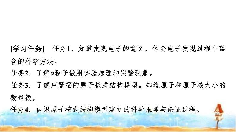 人教版高中物理选择性必修第三册第四章3原子的核式结构模型课件第2页