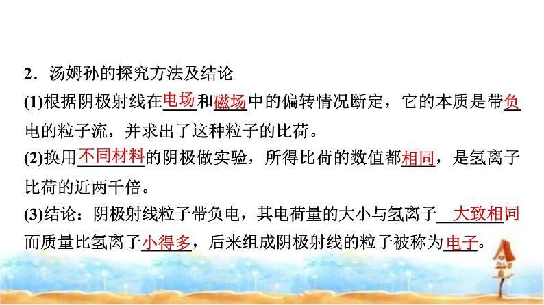 人教版高中物理选择性必修第三册第四章3原子的核式结构模型课件第6页