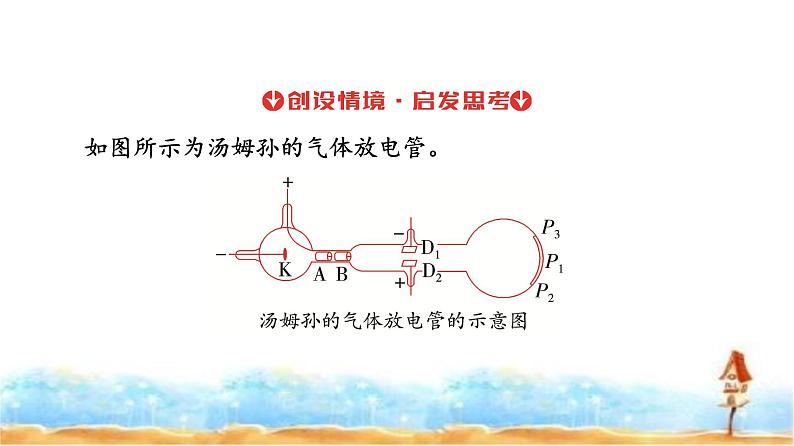 人教版高中物理选择性必修第三册第四章3原子的核式结构模型课件第8页