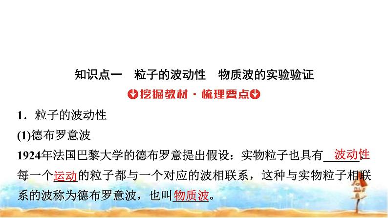 人教版高中物理选择性必修第三册第四章5粒子的波动性和量子力学的建立课件第4页