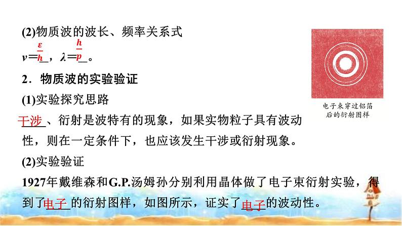 人教版高中物理选择性必修第三册第四章5粒子的波动性和量子力学的建立课件第5页