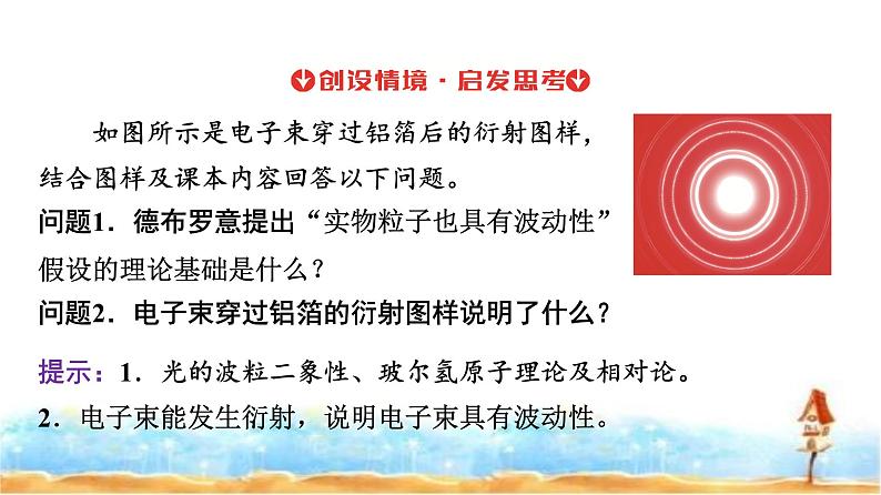 人教版高中物理选择性必修第三册第四章5粒子的波动性和量子力学的建立课件第7页