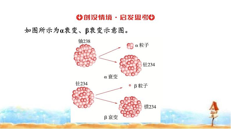 人教版高中物理选择性必修第三册第五章2放射性元素的衰变课件第8页