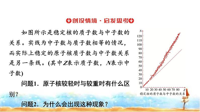 人教版高中物理选择性必修第三册第五章3核力与结合能课件第8页