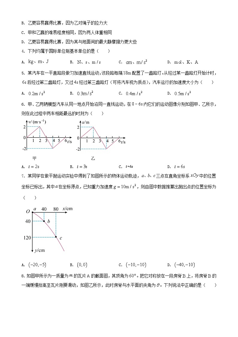 山东省烟台市2023_2024学年高一物理上学期期末考试含解析第2页