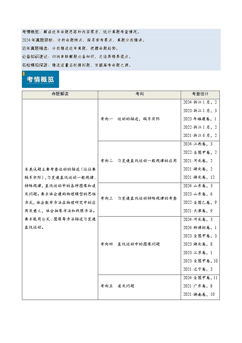 专题01 直线运动-（解析版）第1页