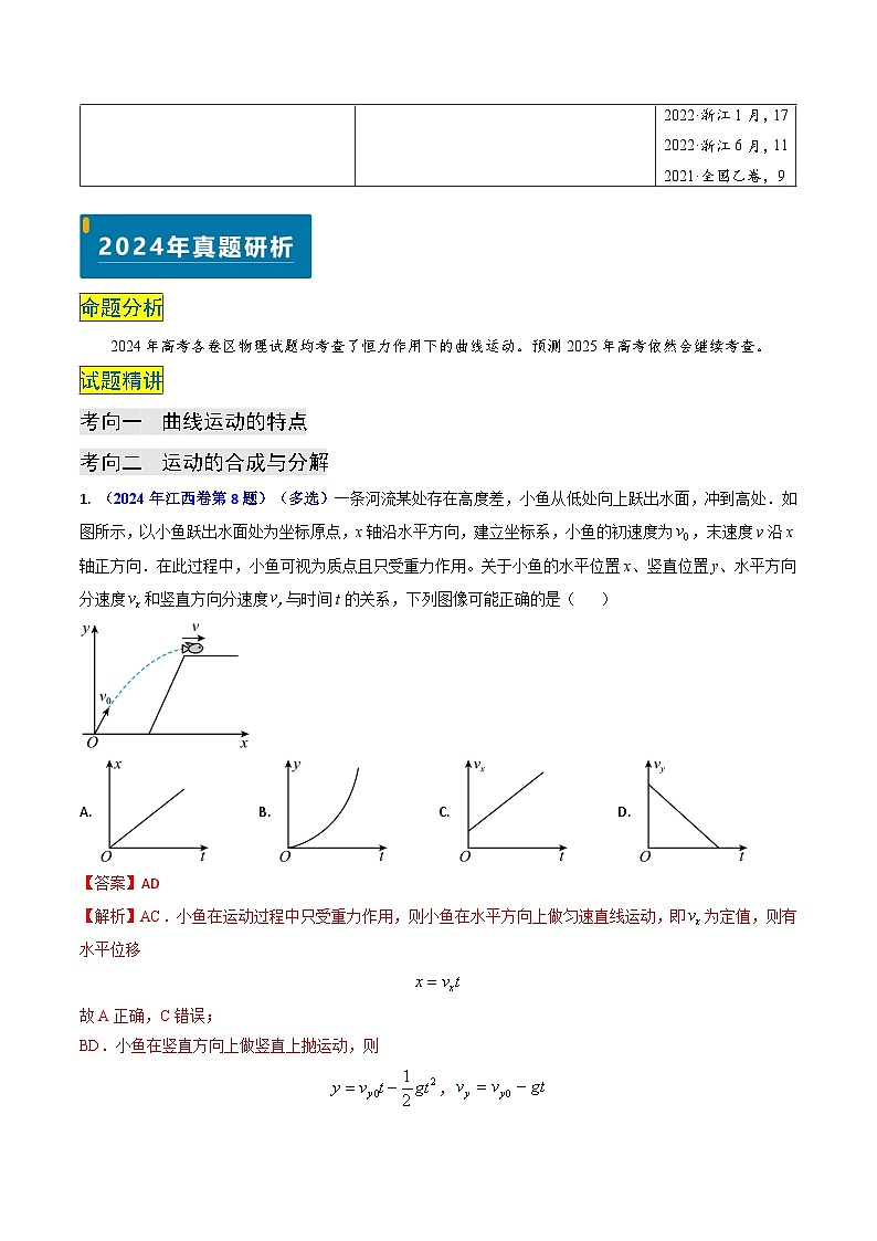 专题06 抛体运动及运动的合成与分解- （解析版）第2页