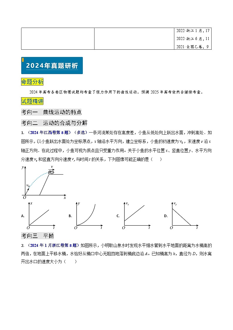 专题06 抛体运动及运动的合成与分解- （原卷版）第2页