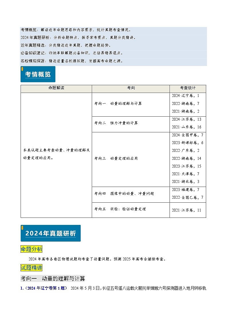 专题12 动量、冲量的理解及动量定理的应用（解析版）第1页
