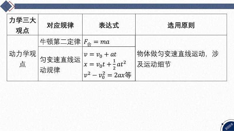 08-专题二 能量与动量-微专题3 力学三大观点的综合运用第4页