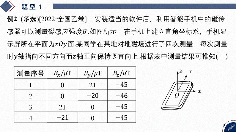 10-专题三 电场和磁场-第7讲 磁场第8页