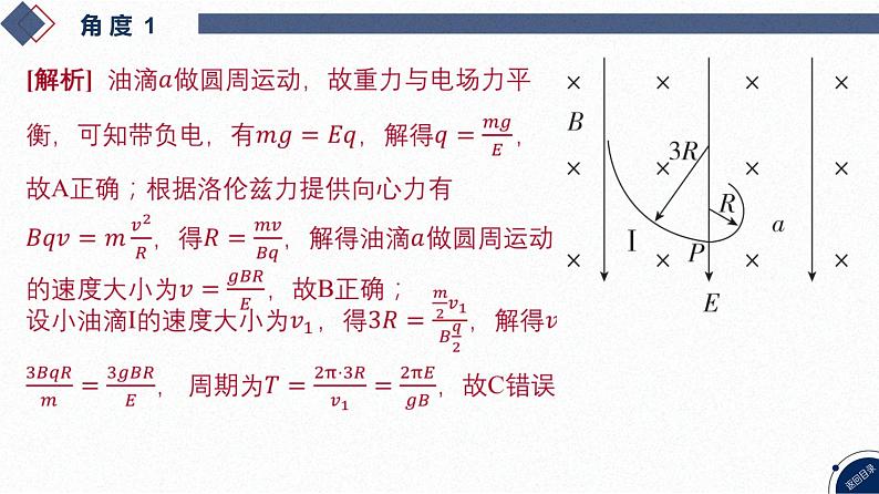 12-专题三 电场和磁场-微专题5 带电粒子在叠加场中的运动第7页