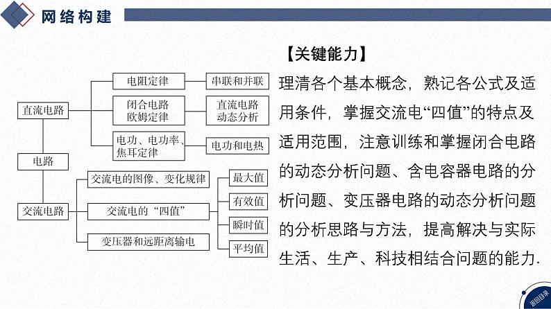 13-专题四 电路与电磁感应-第8讲 恒定电流和交变电流第3页