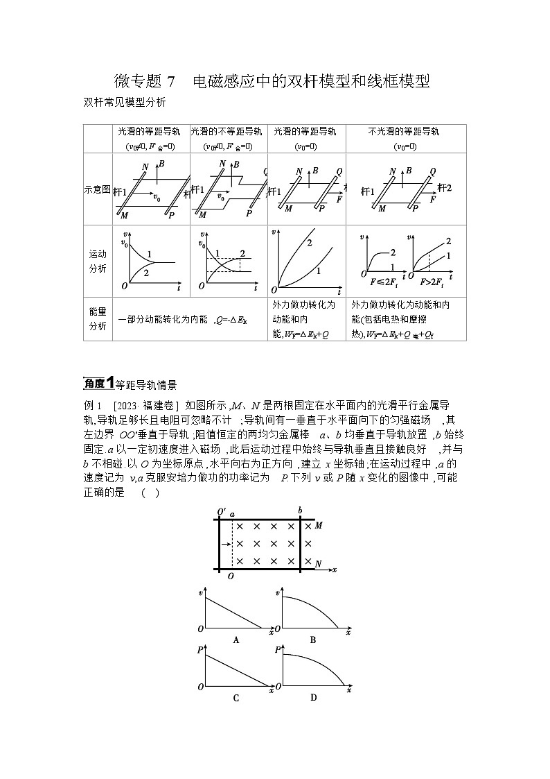 微专题7　电磁感应中的双杆模型和线框模型 【正文】听课第1页